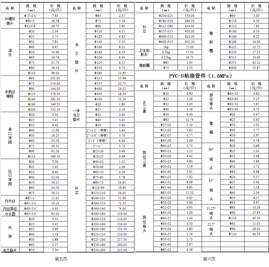 PVC管件